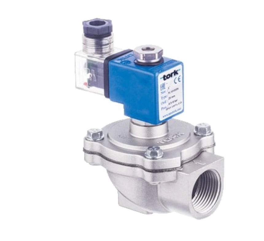 Виды предохранительных клапанов Tork